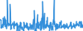 KN 62046233 /Exporte /Einheit = Preise (Euro/Bes. Maßeinheiten) /Partnerland: Ungarn /Meldeland: Eur27_2020 /62046233:Hosen, Lang `einschl. Kniebundhosen und Ã¤hnl. Hosen`, aus Baumwoll-rippenschusssamt Oder -rippenschussplÃ¼sch, Aufgeschnitten, FÃ¼r Frauen Oder MÃ¤dchen (Ausg. Arbeitskleidung und Berufskleidung, Latzhosen und Unterhosen)