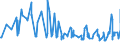 KN 62046233 /Exporte /Einheit = Preise (Euro/Bes. Maßeinheiten) /Partnerland: Ehem.jug.rep.mazed /Meldeland: Eur27_2020 /62046233:Hosen, Lang `einschl. Kniebundhosen und Ã¤hnl. Hosen`, aus Baumwoll-rippenschusssamt Oder -rippenschussplÃ¼sch, Aufgeschnitten, FÃ¼r Frauen Oder MÃ¤dchen (Ausg. Arbeitskleidung und Berufskleidung, Latzhosen und Unterhosen)