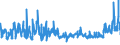 KN 62046259 /Exporte /Einheit = Preise (Euro/Bes. Maßeinheiten) /Partnerland: Luxemburg /Meldeland: Eur27_2020 /62046259:Latzhosen, aus Baumwolle, FÃ¼r Frauen Oder MÃ¤dchen (Ausg. aus Gewirken Oder Gestricken Sowie Arbeitskleidung und Berufskleidung)