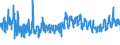 KN 62046390 /Exporte /Einheit = Preise (Euro/Bes. Maßeinheiten) /Partnerland: Niederlande /Meldeland: Eur27_2020 /62046390:Hosen, Kurz, aus Synthetischen Chemiefasern, FÃ¼r Frauen Oder MÃ¤dchen (Ausg. aus Gewirken Oder Gestricken Sowie Unterhosen und Badehosen)