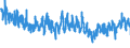 KN 62046390 /Exporte /Einheit = Preise (Euro/Bes. Maßeinheiten) /Partnerland: Italien /Meldeland: Eur27_2020 /62046390:Hosen, Kurz, aus Synthetischen Chemiefasern, FÃ¼r Frauen Oder MÃ¤dchen (Ausg. aus Gewirken Oder Gestricken Sowie Unterhosen und Badehosen)