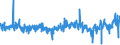KN 62046390 /Exporte /Einheit = Preise (Euro/Bes. Maßeinheiten) /Partnerland: Ver.koenigreich /Meldeland: Eur27_2020 /62046390:Hosen, Kurz, aus Synthetischen Chemiefasern, FÃ¼r Frauen Oder MÃ¤dchen (Ausg. aus Gewirken Oder Gestricken Sowie Unterhosen und Badehosen)