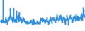 KN 62046390 /Exporte /Einheit = Preise (Euro/Bes. Maßeinheiten) /Partnerland: Schweden /Meldeland: Eur27_2020 /62046390:Hosen, Kurz, aus Synthetischen Chemiefasern, FÃ¼r Frauen Oder MÃ¤dchen (Ausg. aus Gewirken Oder Gestricken Sowie Unterhosen und Badehosen)