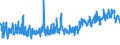 KN 62046390 /Exporte /Einheit = Preise (Euro/Bes. Maßeinheiten) /Partnerland: Schweiz /Meldeland: Eur27_2020 /62046390:Hosen, Kurz, aus Synthetischen Chemiefasern, FÃ¼r Frauen Oder MÃ¤dchen (Ausg. aus Gewirken Oder Gestricken Sowie Unterhosen und Badehosen)
