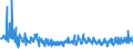 KN 62046390 /Exporte /Einheit = Preise (Euro/Bes. Maßeinheiten) /Partnerland: Litauen /Meldeland: Eur27_2020 /62046390:Hosen, Kurz, aus Synthetischen Chemiefasern, FÃ¼r Frauen Oder MÃ¤dchen (Ausg. aus Gewirken Oder Gestricken Sowie Unterhosen und Badehosen)