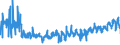 KN 62046390 /Exporte /Einheit = Preise (Euro/Bes. Maßeinheiten) /Partnerland: Polen /Meldeland: Eur27_2020 /62046390:Hosen, Kurz, aus Synthetischen Chemiefasern, FÃ¼r Frauen Oder MÃ¤dchen (Ausg. aus Gewirken Oder Gestricken Sowie Unterhosen und Badehosen)