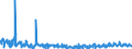 KN 62046390 /Exporte /Einheit = Preise (Euro/Bes. Maßeinheiten) /Partnerland: Ungarn /Meldeland: Eur27_2020 /62046390:Hosen, Kurz, aus Synthetischen Chemiefasern, FÃ¼r Frauen Oder MÃ¤dchen (Ausg. aus Gewirken Oder Gestricken Sowie Unterhosen und Badehosen)