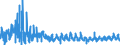 KN 62046390 /Exporte /Einheit = Preise (Euro/Bes. Maßeinheiten) /Partnerland: Rumaenien /Meldeland: Eur27_2020 /62046390:Hosen, Kurz, aus Synthetischen Chemiefasern, FÃ¼r Frauen Oder MÃ¤dchen (Ausg. aus Gewirken Oder Gestricken Sowie Unterhosen und Badehosen)