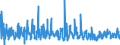 KN 62046390 /Exporte /Einheit = Preise (Euro/Bes. Maßeinheiten) /Partnerland: Kroatien /Meldeland: Eur27_2020 /62046390:Hosen, Kurz, aus Synthetischen Chemiefasern, FÃ¼r Frauen Oder MÃ¤dchen (Ausg. aus Gewirken Oder Gestricken Sowie Unterhosen und Badehosen)