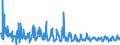 KN 62046390 /Exporte /Einheit = Preise (Euro/Bes. Maßeinheiten) /Partnerland: Serbien /Meldeland: Eur27_2020 /62046390:Hosen, Kurz, aus Synthetischen Chemiefasern, FÃ¼r Frauen Oder MÃ¤dchen (Ausg. aus Gewirken Oder Gestricken Sowie Unterhosen und Badehosen)