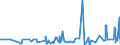 KN 62046390 /Exporte /Einheit = Preise (Euro/Bes. Maßeinheiten) /Partnerland: Ghana /Meldeland: Eur27_2020 /62046390:Hosen, Kurz, aus Synthetischen Chemiefasern, FÃ¼r Frauen Oder MÃ¤dchen (Ausg. aus Gewirken Oder Gestricken Sowie Unterhosen und Badehosen)