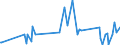 KN 62046390 /Exporte /Einheit = Preise (Euro/Bes. Maßeinheiten) /Partnerland: S.tome /Meldeland: Eur27_2020 /62046390:Hosen, Kurz, aus Synthetischen Chemiefasern, FÃ¼r Frauen Oder MÃ¤dchen (Ausg. aus Gewirken Oder Gestricken Sowie Unterhosen und Badehosen)