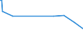 KN 62046918 /Exporte /Einheit = Preise (Euro/Bes. Maßeinheiten) /Partnerland: Gambia /Meldeland: Eur27_2020 /62046918:Hosen, Lang `einschl. Kniebundhosen und Ã¤hnl. Hosen`, aus KÃ¼nstlichen Chemiefasern, FÃ¼r Frauen Oder MÃ¤dchen (Ausg. aus Gewirken Oder Gestricken Sowie Arbeitsund Berufskleidung, Latzhosen, Unterhosen und Unterteile von TrainingsanzÃ¼gen)