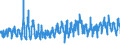 KN 62046990 /Exporte /Einheit = Preise (Euro/Bes. Maßeinheiten) /Partnerland: Schweden /Meldeland: Eur27_2020 /62046990:Hosen, Lang `einschl. Kniebundhosen und Ã¤hnl. Hosen`, Latzhosen und Kurze Hosen, aus Spinnstoffen, FÃ¼r Frauen Oder MÃ¤dchen (Ausg. aus Wolle Oder Feinen Tierhaaren, Baumwolle, Chemiefasern Oder aus Gewirken Oder Gestricken Sowie Unterhosen und Badehosen)