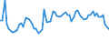 KN 62052000 /Exporte /Einheit = Preise (Euro/Bes. Maßeinheiten) /Partnerland: Ver.koenigreich(Nordirland) /Meldeland: Eur27_2020 /62052000:Hemden aus Baumwolle, FÃ¼r MÃ¤nner Oder Knaben (Ausg. aus Gewirken Oder Gestricken Sowie Nachthemden und Unterhemden)