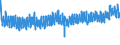 KN 62052000 /Exporte /Einheit = Preise (Euro/Bes. Maßeinheiten) /Partnerland: Belgien /Meldeland: Eur27_2020 /62052000:Hemden aus Baumwolle, FÃ¼r MÃ¤nner Oder Knaben (Ausg. aus Gewirken Oder Gestricken Sowie Nachthemden und Unterhemden)