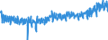 KN 62052000 /Exporte /Einheit = Preise (Euro/Bes. Maßeinheiten) /Partnerland: Oesterreich /Meldeland: Eur27_2020 /62052000:Hemden aus Baumwolle, FÃ¼r MÃ¤nner Oder Knaben (Ausg. aus Gewirken Oder Gestricken Sowie Nachthemden und Unterhemden)