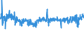 KN 62052000 /Exporte /Einheit = Preise (Euro/Bes. Maßeinheiten) /Partnerland: Lettland /Meldeland: Eur27_2020 /62052000:Hemden aus Baumwolle, FÃ¼r MÃ¤nner Oder Knaben (Ausg. aus Gewirken Oder Gestricken Sowie Nachthemden und Unterhemden)