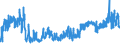KN 62052000 /Exporte /Einheit = Preise (Euro/Bes. Maßeinheiten) /Partnerland: Ungarn /Meldeland: Eur27_2020 /62052000:Hemden aus Baumwolle, FÃ¼r MÃ¤nner Oder Knaben (Ausg. aus Gewirken Oder Gestricken Sowie Nachthemden und Unterhemden)