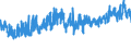 KN 62053000 /Exporte /Einheit = Preise (Euro/Bes. Maßeinheiten) /Partnerland: Deutschland /Meldeland: Eur27_2020 /62053000:Hemden aus Chemiefasern, für Männer Oder Knaben (Ausg. aus Gewirken Oder Gestricken Sowie Nachthemden und Unterhemden)