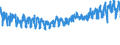 CN 62063000 /Exports /Unit = Prices (Euro/suppl. units) /Partner: Austria /Reporter: Eur27_2020 /62063000:Women's or Girls' Blouses, Shirts and Shirt-blouses of Cotton (Excl. Knitted or Crocheted and Vests)