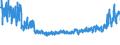 KN 62064000 /Exporte /Einheit = Preise (Euro/Bes. Maßeinheiten) /Partnerland: Ver.koenigreich /Meldeland: Eur27_2020 /62064000:Blusen und Hemdblusen, aus Chemiefasern, für Frauen Oder Mädchen (Ausg. aus Gewirken Oder Gestricken Sowie Unterhemden)