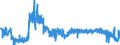 CN 6206 /Exports /Unit = Prices (Euro/ton) /Partner: Belgium /Reporter: Eur27_2020 /6206:Women's or Girls' Blouses, Shirts and Shirt-blouses (Excl. Knitted or Crocheted and Vests)