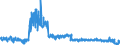 CN 6206 /Exports /Unit = Prices (Euro/ton) /Partner: Luxembourg /Reporter: Eur27_2020 /6206:Women's or Girls' Blouses, Shirts and Shirt-blouses (Excl. Knitted or Crocheted and Vests)