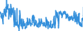 CN 6206 /Exports /Unit = Prices (Euro/ton) /Partner: Hungary /Reporter: Eur27_2020 /6206:Women's or Girls' Blouses, Shirts and Shirt-blouses (Excl. Knitted or Crocheted and Vests)