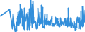 CN 6206 /Exports /Unit = Prices (Euro/ton) /Partner: Armenia /Reporter: Eur27_2020 /6206:Women's or Girls' Blouses, Shirts and Shirt-blouses (Excl. Knitted or Crocheted and Vests)