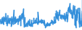 KN 62071100 /Exporte /Einheit = Preise (Euro/Bes. Maßeinheiten) /Partnerland: Deutschland /Meldeland: Eur27_2020 /62071100:Slips und Andere Unterhosen, aus Baumwolle, FÃ¼r MÃ¤nner Oder Knaben (Ausg. aus Gewirken Oder Gestricken)