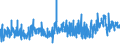 KN 62071100 /Exporte /Einheit = Preise (Euro/Bes. Maßeinheiten) /Partnerland: Schweden /Meldeland: Eur27_2020 /62071100:Slips und Andere Unterhosen, aus Baumwolle, FÃ¼r MÃ¤nner Oder Knaben (Ausg. aus Gewirken Oder Gestricken)