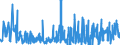 KN 62072200 /Exporte /Einheit = Preise (Euro/Bes. Maßeinheiten) /Partnerland: Italien /Meldeland: Eur27_2020 /62072200:Nachthemden und SchlafanzÃ¼ge, aus Chemiefasern, FÃ¼r MÃ¤nner Oder Knaben (Ausg. aus Gewirken Oder Gestricken Sowie Unterhemden und Unterhosen)