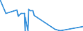 KN 62072900 /Exporte /Einheit = Preise (Euro/Bes. Maßeinheiten) /Partnerland: Ehem.jug.rep.mazed /Meldeland: Eur27_2020 /62072900:Nachthemden und SchlafanzÃ¼ge, aus Spinnstoffen, FÃ¼r MÃ¤nner Oder Knaben (Ausg. aus Baumwolle Oder Chemiefasern Oder aus Gewirken Oder Gestricken Sowie Unterhemden und Unterhosen)