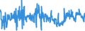 KN 62081900 /Exporte /Einheit = Preise (Euro/Bes. Maßeinheiten) /Partnerland: Oesterreich /Meldeland: Eur27_2020 /62081900:Unterkleider und UnterrÃ¶cke, aus Spinnstoffen, FÃ¼r Frauen Oder MÃ¤dchen (Ausg. aus Chemiefasern Oder aus Gewirken Oder Gestricken Sowie Unterhemden)