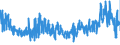 KN 62082100 /Exporte /Einheit = Preise (Euro/Bes. Maßeinheiten) /Partnerland: Niederlande /Meldeland: Eur27_2020 /62082100:Nachthemden und Schlafanzüge, aus Baumwolle, für Frauen Oder Mädchen (Ausg. aus Gewirken Oder Gestricken Sowie Unterhemden und Negligees)