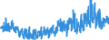 KN 62082200 /Exporte /Einheit = Preise (Euro/Bes. Maßeinheiten) /Partnerland: Frankreich /Meldeland: Eur27_2020 /62082200:Nachthemden und SchlafanzÃ¼ge, aus Chemiefasern, FÃ¼r Frauen Oder MÃ¤dchen (Ausg. aus Gewirken Oder Gestricken Sowie Unterhemden und Negligees)