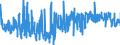 KN 62082200 /Exporte /Einheit = Preise (Euro/Bes. Maßeinheiten) /Partnerland: Deutschland /Meldeland: Eur27_2020 /62082200:Nachthemden und Schlafanzüge, aus Chemiefasern, für Frauen Oder Mädchen (Ausg. aus Gewirken Oder Gestricken Sowie Unterhemden und Negligees)