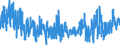 KN 62082200 /Exporte /Einheit = Preise (Euro/Bes. Maßeinheiten) /Partnerland: Italien /Meldeland: Eur27_2020 /62082200:Nachthemden und SchlafanzÃ¼ge, aus Chemiefasern, FÃ¼r Frauen Oder MÃ¤dchen (Ausg. aus Gewirken Oder Gestricken Sowie Unterhemden und Negligees)