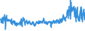 KN 62082200 /Exporte /Einheit = Preise (Euro/Bes. Maßeinheiten) /Partnerland: Irland /Meldeland: Eur27_2020 /62082200:Nachthemden und SchlafanzÃ¼ge, aus Chemiefasern, FÃ¼r Frauen Oder MÃ¤dchen (Ausg. aus Gewirken Oder Gestricken Sowie Unterhemden und Negligees)