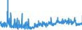 KN 62082200 /Exporte /Einheit = Preise (Euro/Bes. Maßeinheiten) /Partnerland: Daenemark /Meldeland: Eur27_2020 /62082200:Nachthemden und SchlafanzÃ¼ge, aus Chemiefasern, FÃ¼r Frauen Oder MÃ¤dchen (Ausg. aus Gewirken Oder Gestricken Sowie Unterhemden und Negligees)
