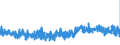 KN 62082200 /Exporte /Einheit = Preise (Euro/Bes. Maßeinheiten) /Partnerland: Belgien /Meldeland: Eur27_2020 /62082200:Nachthemden und SchlafanzÃ¼ge, aus Chemiefasern, FÃ¼r Frauen Oder MÃ¤dchen (Ausg. aus Gewirken Oder Gestricken Sowie Unterhemden und Negligees)