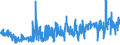 KN 62082200 /Exporte /Einheit = Preise (Euro/Bes. Maßeinheiten) /Partnerland: Schweiz /Meldeland: Eur27_2020 /62082200:Nachthemden und SchlafanzÃ¼ge, aus Chemiefasern, FÃ¼r Frauen Oder MÃ¤dchen (Ausg. aus Gewirken Oder Gestricken Sowie Unterhemden und Negligees)