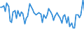 KN 62089200 /Exporte /Einheit = Preise (Euro/Tonne) /Partnerland: Ver.koenigreich(Nordirland) /Meldeland: Eur27_2020 /62089200:Unterhemden, Slips und Andere Unterhosen, Negligees, BademÃ¤ntel und Badejacken, HausmÃ¤ntel und Ã¤hnl. Waren, aus Chemiefasern, FÃ¼r Frauen Oder MÃ¤dchen (Ausg. aus Gewirken Oder Gestricken Sowie Unterkleider, UnterrÃ¶cke, Nachthemden, SchlafanzÃ¼ge BÃ¼stenhalter, HÃ¼ftgÃ¼rtel, Korsetts und Ã¤hnl. Waren)
