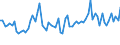 KN 62089200 /Exporte /Einheit = Preise (Euro/Tonne) /Partnerland: Ver.koenigreich(Ohne Nordirland) /Meldeland: Eur27_2020 /62089200:Unterhemden, Slips und Andere Unterhosen, Negligees, BademÃ¤ntel und Badejacken, HausmÃ¤ntel und Ã¤hnl. Waren, aus Chemiefasern, FÃ¼r Frauen Oder MÃ¤dchen (Ausg. aus Gewirken Oder Gestricken Sowie Unterkleider, UnterrÃ¶cke, Nachthemden, SchlafanzÃ¼ge BÃ¼stenhalter, HÃ¼ftgÃ¼rtel, Korsetts und Ã¤hnl. Waren)