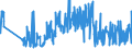 KN 62089900 /Exporte /Einheit = Preise (Euro/Tonne) /Partnerland: Norwegen /Meldeland: Eur27_2020 /62089900:Unterhemden, Slips und Andere Unterhosen, Negligees, BademÃ¤ntel und Badejacken, HausmÃ¤ntel und Ã¤hnl. Waren, aus Spinnstoffen, FÃ¼r Frauen Oder MÃ¤dchen (Ausg. aus Baumwolle Oder Chemiefasern Oder aus Gewirken Oder Gestricken Sowie Unterkleider, UnterrÃ¶cke, Nachthemden, SchlafanzÃ¼ge BÃ¼stenhalter, HÃ¼ftgÃ¼rtel, Korsetts und Ã¤hnl. Waren)