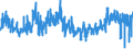 KN 6208 /Exporte /Einheit = Preise (Euro/Tonne) /Partnerland: Frankreich /Meldeland: Eur27_2020 /6208:Unterhemden, Unterkleider, Unterröcke, Slips und Andere Unterhosen, Nachthemden, Schlafanzüge, Negligees, Bademäntel und -jacken, Hausmäntel und ähnl. Waren, für Frauen Oder Mädchen (Ausg. aus Gewirken Oder Gestricken Sowie Büstenhalter, Hüftgürtel, Korsetts und ähnl. Waren)