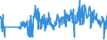 CN 62092000 /Exports /Unit = Prices (Euro/ton) /Partner: Denmark /Reporter: Eur27_2020 /62092000:Babies' Garments and Clothing Accessories of Cotton (Excl. Knitted or Crocheted and Hats)