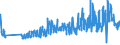 CN 62092000 /Exports /Unit = Prices (Euro/ton) /Partner: Switzerland /Reporter: Eur27_2020 /62092000:Babies' Garments and Clothing Accessories of Cotton (Excl. Knitted or Crocheted and Hats)