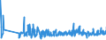 CN 62092000 /Exports /Unit = Prices (Euro/ton) /Partner: Andorra /Reporter: Eur27_2020 /62092000:Babies' Garments and Clothing Accessories of Cotton (Excl. Knitted or Crocheted and Hats)